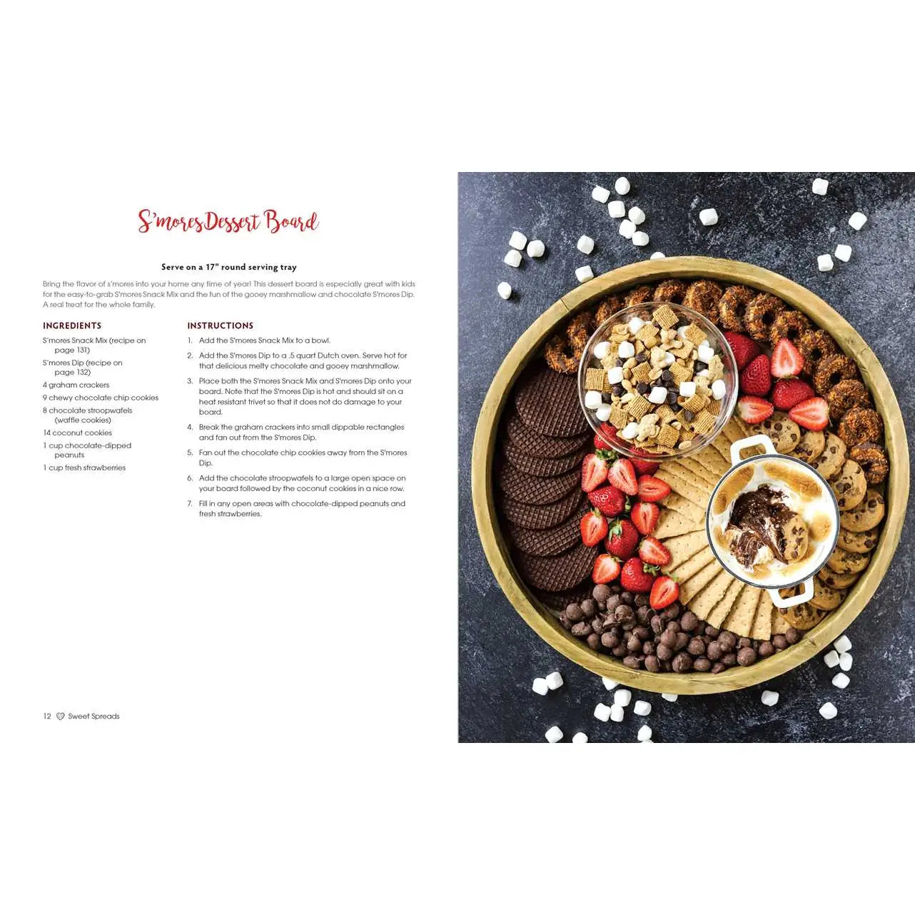 Sweet Spreads By Amber Olson