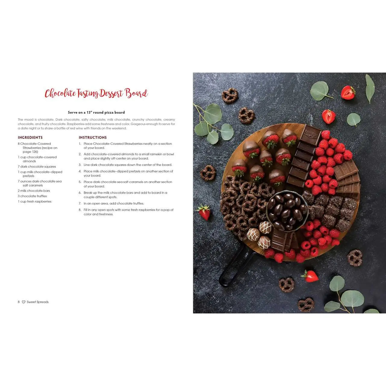Sweet Spreads By Amber Olson